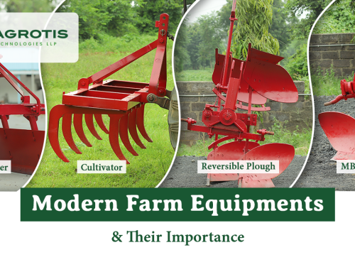 Modern farm equipment and their importance